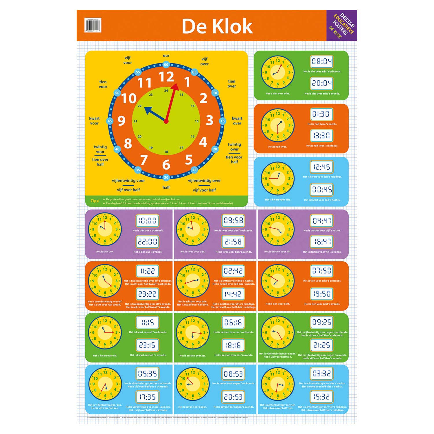 Deltas Bildungsplakat de Klok