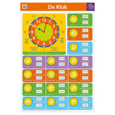 Deltas Bildungsplakat de Klok