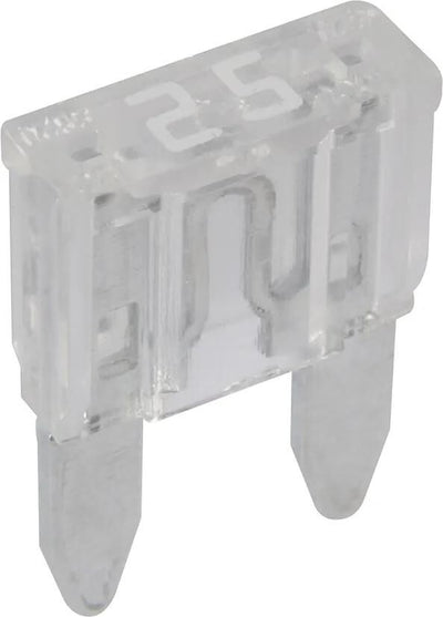 Herhth+Bens Mini Fuse Bananenstopfen