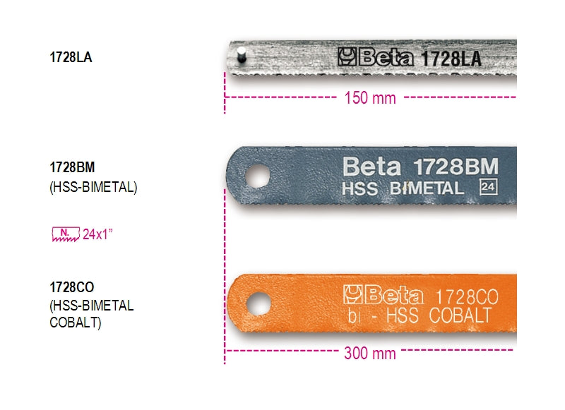 Beta 1728co Sägeblatt Kobalt 300 mm für Sägehalterung