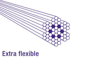 Elvedes Gaszug universal 1700mm 2250mm extra flexibel verzinkt schwarz (auf Karte) - afbeelding 3