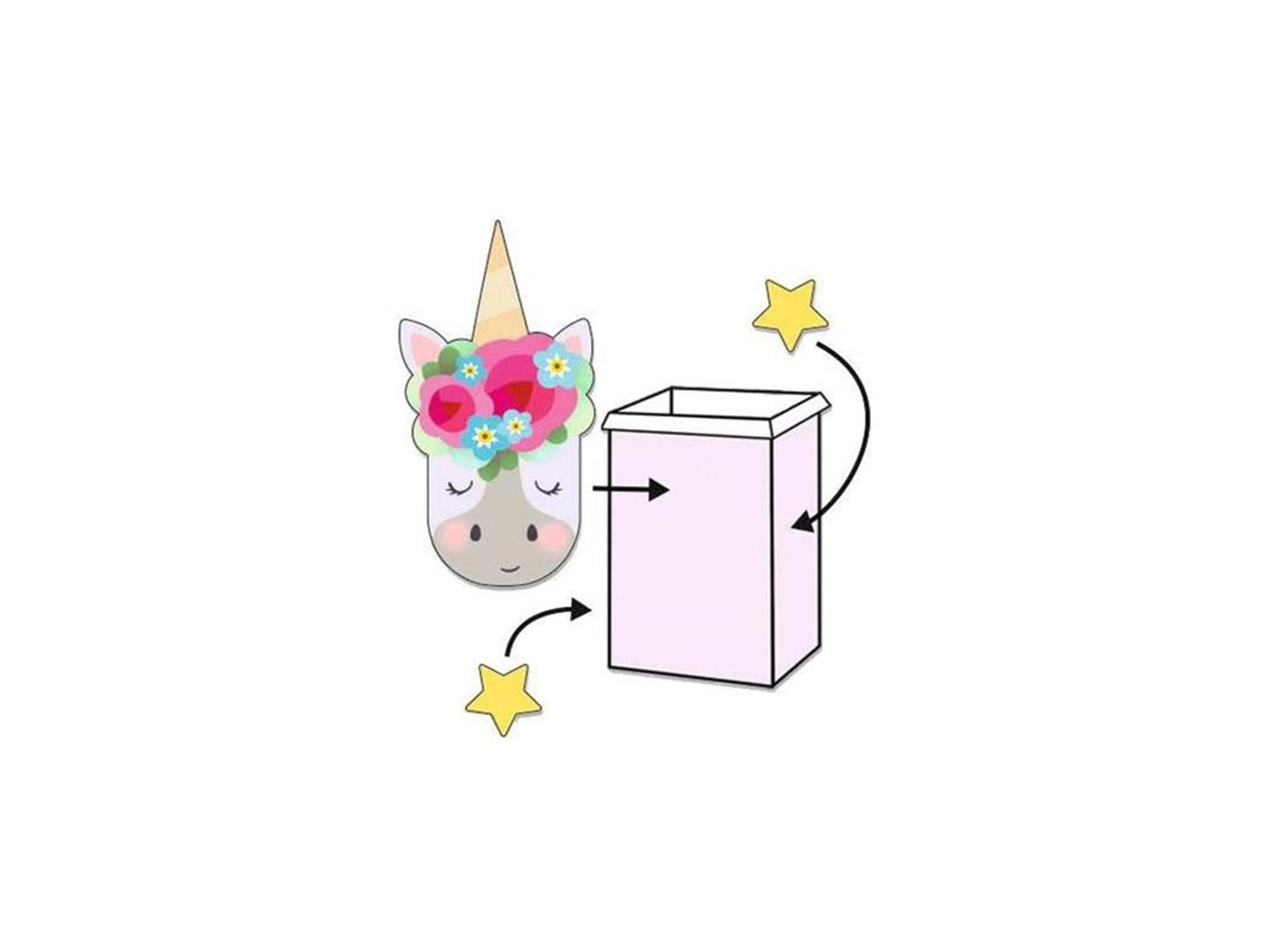 Ecocreate Mini - Einhornparty