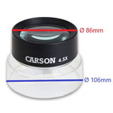 Carson -Set -up loep 4.5x75mm - afbeelding 4