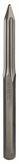 Bosch Spitzmeißel 400x28mm
