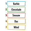 Asmodee nur ein Kartenspiel