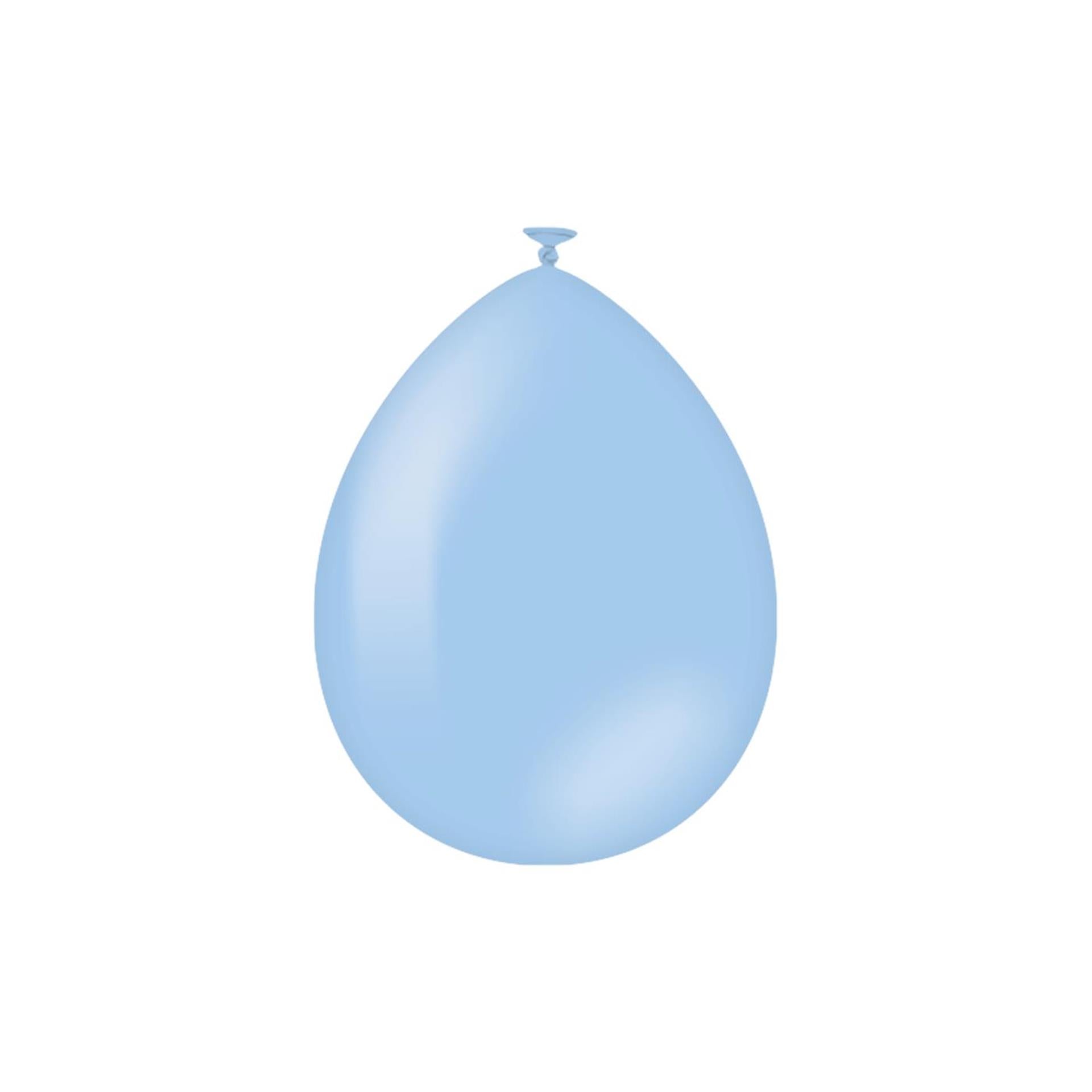 Luftballons 10 Stbabyblau