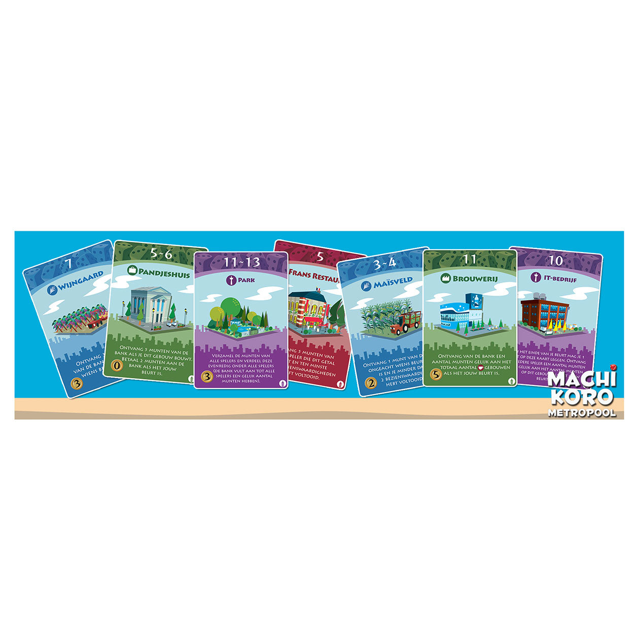 White Goblin Games Machi Koro Expansion Metropole