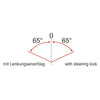 Ergotec Ergotecal Head Set a118sac-E