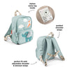 Erledigt von Hirschkindern Rucksack Elphee Blue 4 l