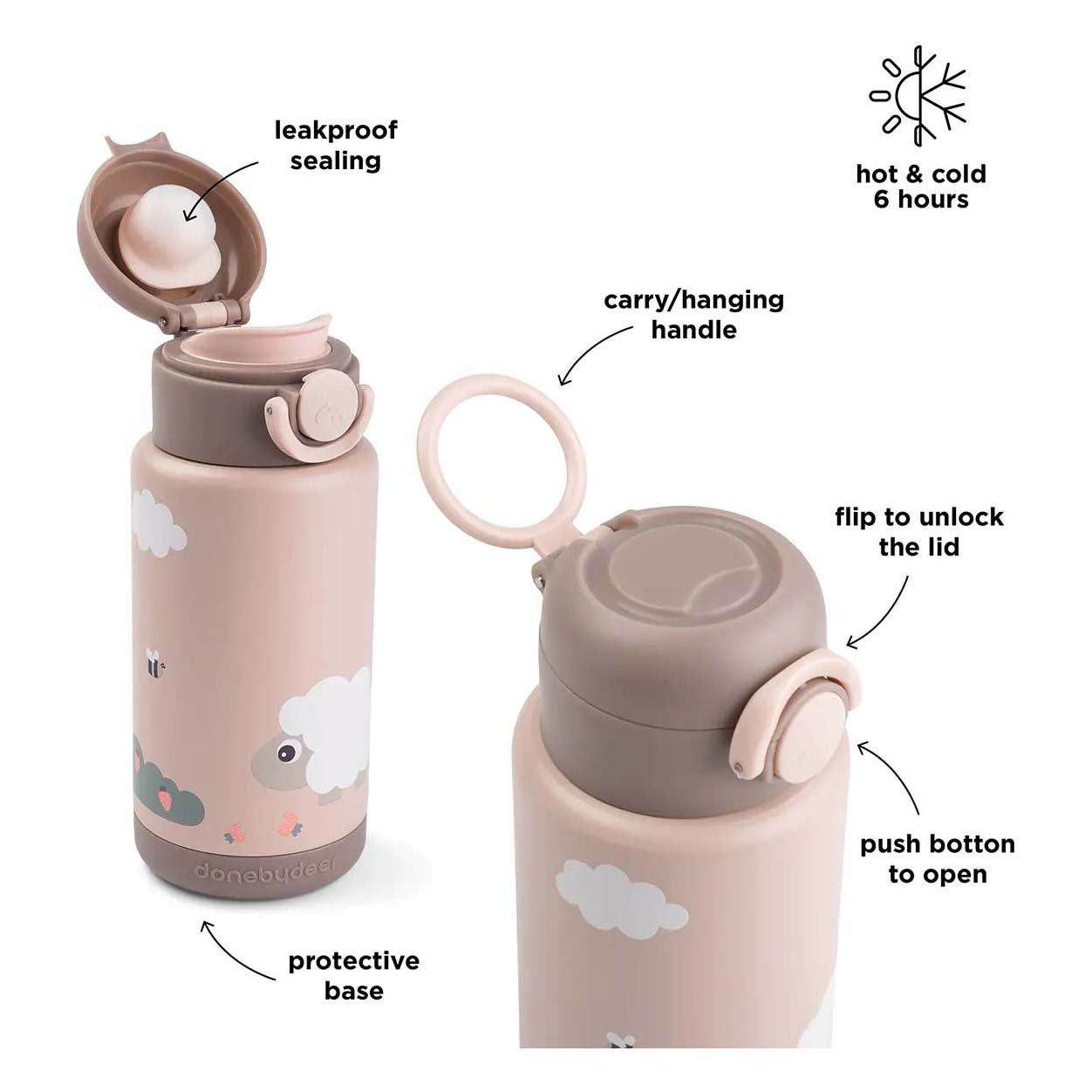 Erledigt durch hirschisolierte Trinkflasche Tiny Farm - Pink
