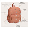 Kidzroom Rucksack Turin Enchanted Memories Brown Fire Truck