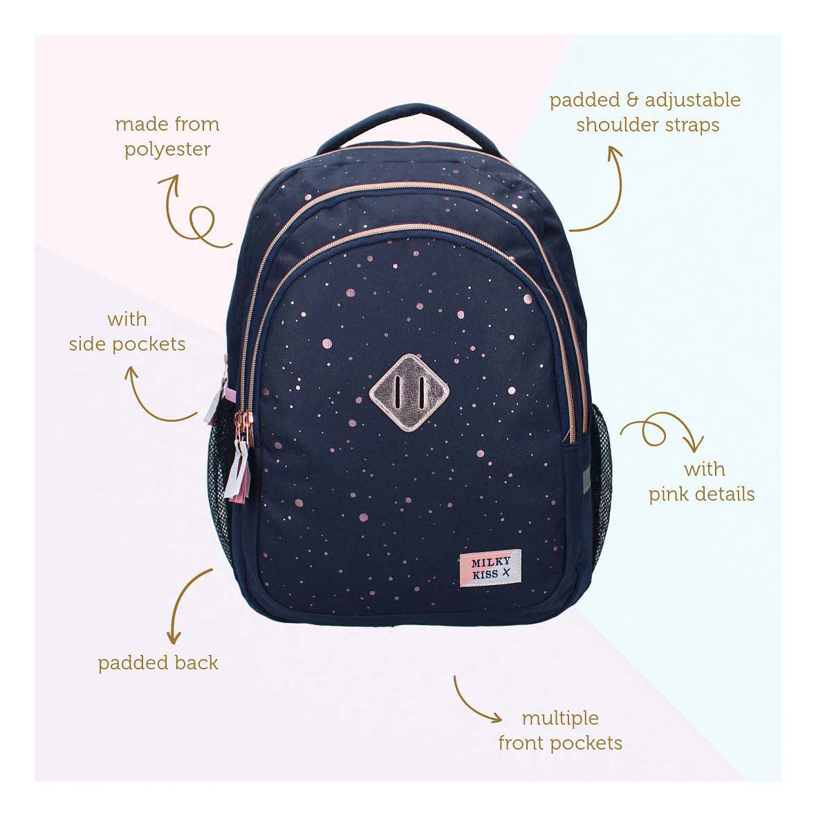Milky Kiss Rucksack Divine Days dunkelblau mit rosa Punkten, 3 Fächer
