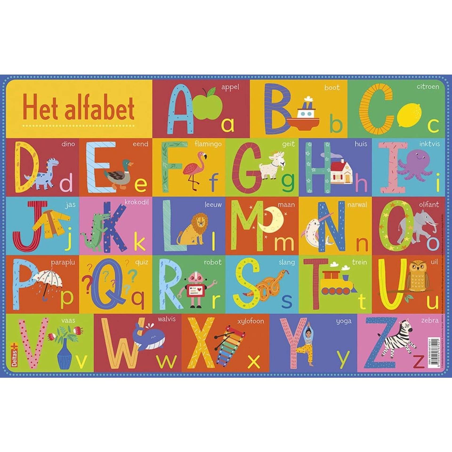 Deltas Untersetzer – das Alphabet
