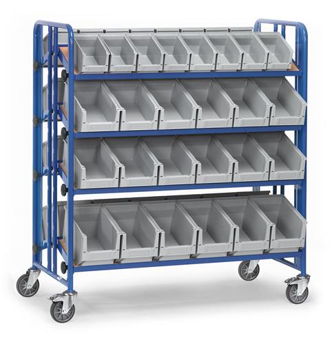 Fetra Containerwagen 1280x315 - 300kg