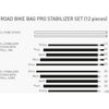 Evoc – RBB Pro Stabilisator-Set