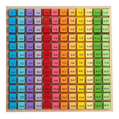 Bigjigs Lerntische aus Holz – 120 Stück.
