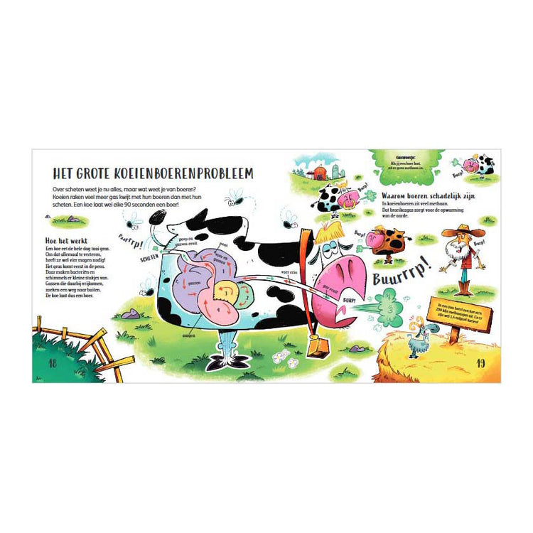 Zentralbuchhaus-Fürze, Rülpser und andere Gase