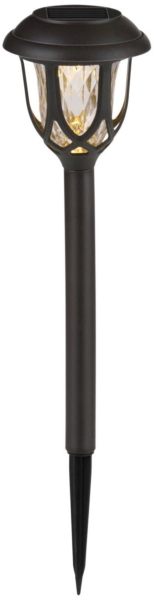 Grundig