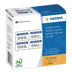 Anhang Nummern herma