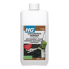 Hg Hg Natursteinpower Cleaner 1l