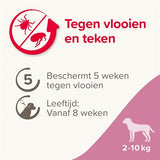 Beaphar Fiptetec Hund gegen Zeichnen und Flöhe - afbeelding 4