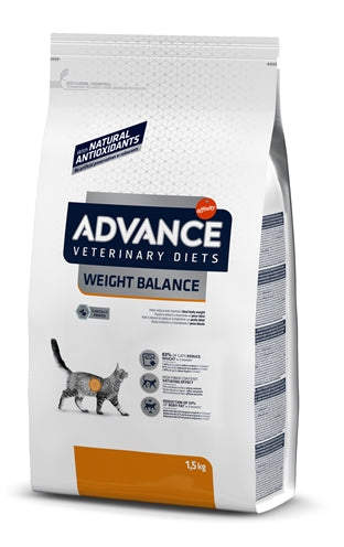 Veterinärdiät Katzengewichtsbalance voranschreiten