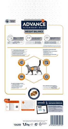 Veterinärdiät Katzengewichtsbalance voranschreiten