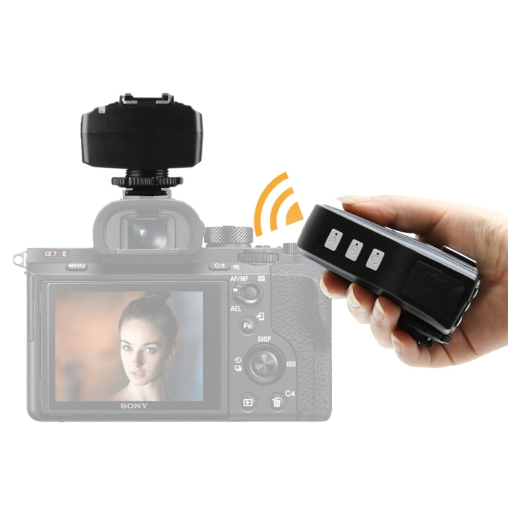 Pixel i-ttl Radio Trigger Set King für MI