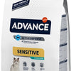 Proved Cat Sterilisierte sensitive Lachs sterilisiert