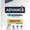 Proved Cat Sterilisierte sensitive Lachs sterilisiert