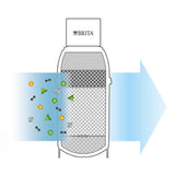 Brita Brita Mypure P1 Wasserfilter - afbeelding 2
