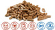 Gepro Tro Tro 8559 gepresst Rauchholzpellets Buche 5 kg