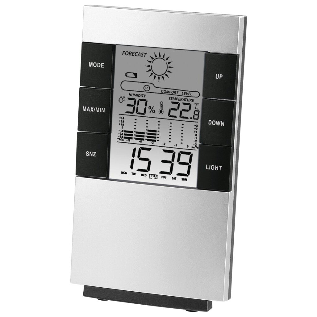 Hama Lcdthermo-Hygrometer Th-200