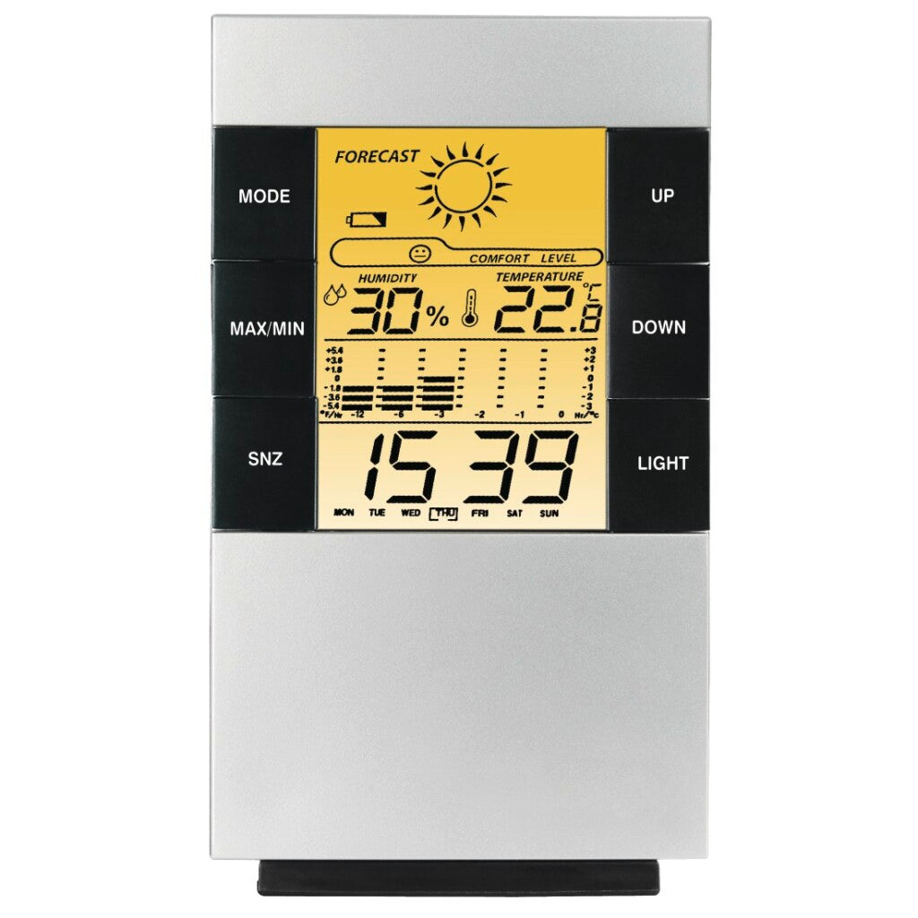 Hama Lcdthermo-Hygrometer Th-200