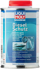 Liqui Moly Additive Dieselschutz für den Versand.