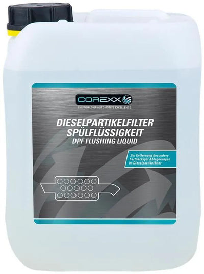 Corexx DPF Coolant 5L