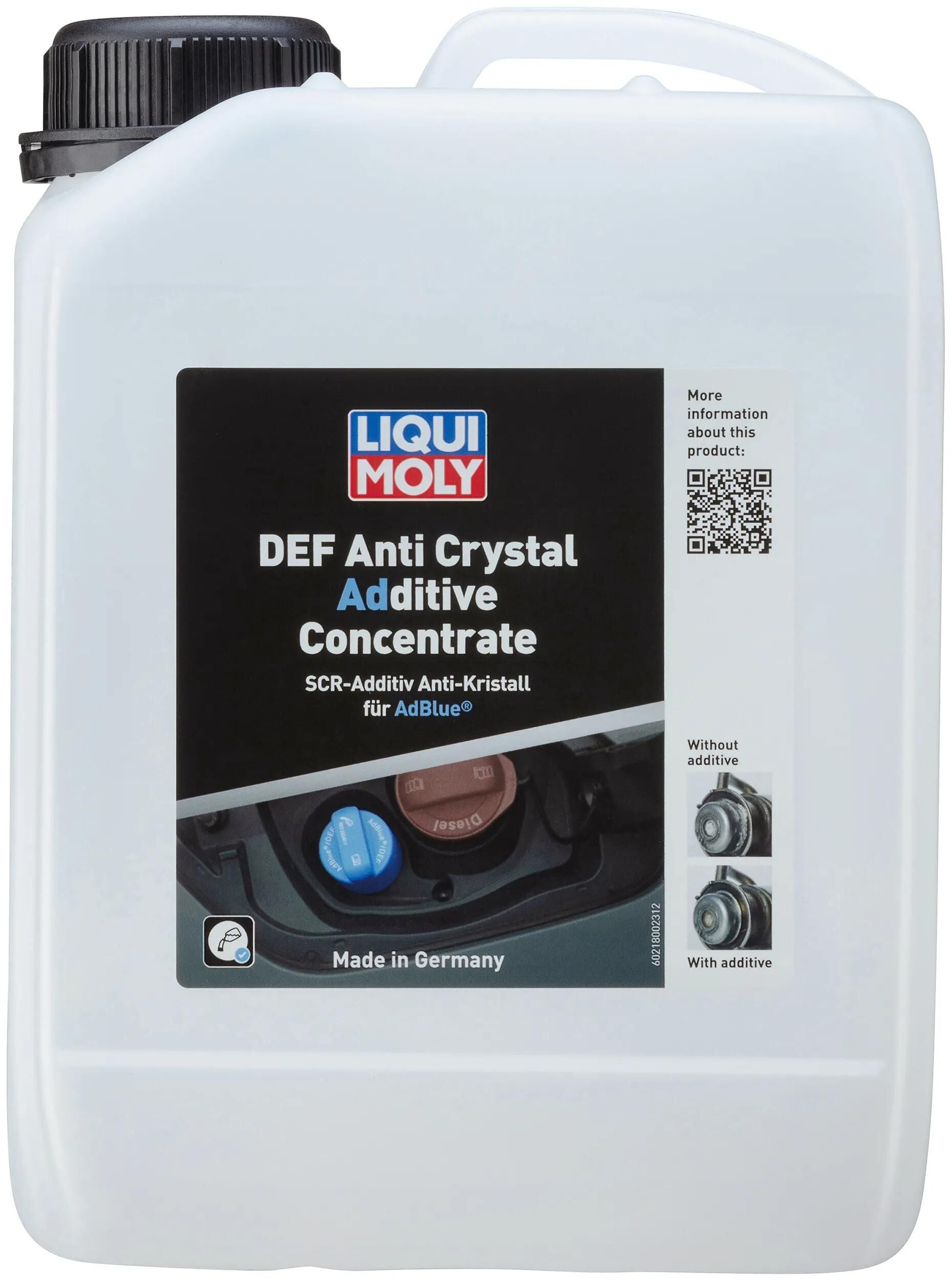 Liqui Moly AdBlue Additive 2,5 l