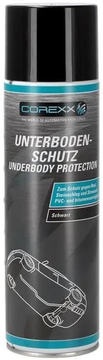 Corexx unterirdischer Beschichtung 500 m