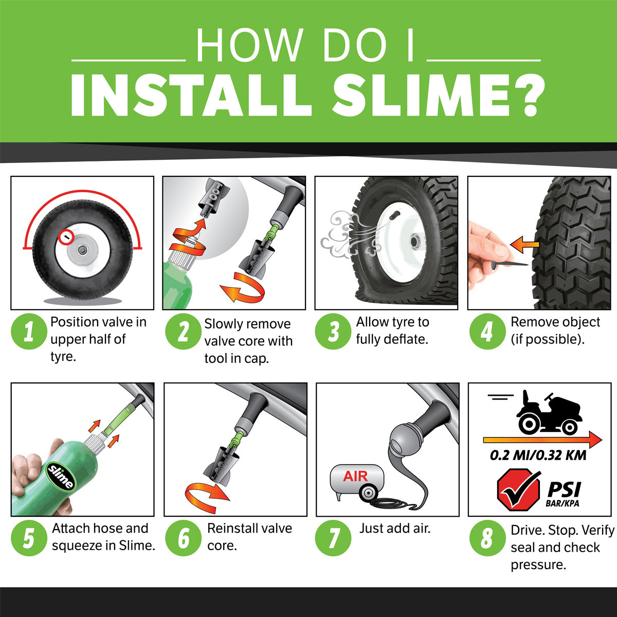 Schleiche Innenrohr -Leck -Verhinderung
