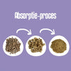 EasyPets Biologisch abbaubare Holzpellets Katzenstreu