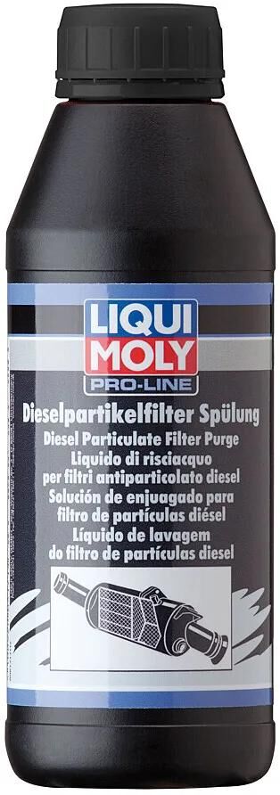Liqui -Moly -Partie -Filter LM spülen