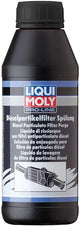 Liqui -Moly -Partie -Filter LM spülen