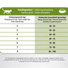 Prince Cat Vital Care Erwachsene empfindliche Hypoallergene