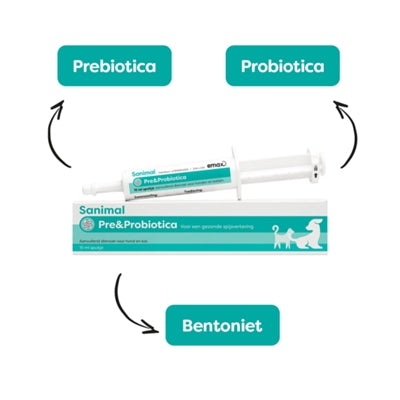 Sanimal Pre Probiotika