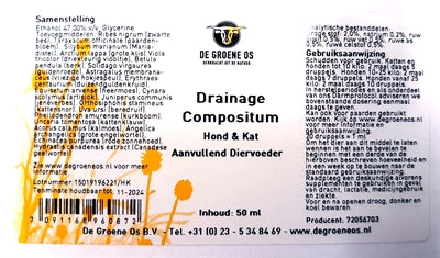 Grüne Betriebssystem Drainage Compositum Cat