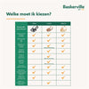 Baskerville Ultra Mündung Muilkorf