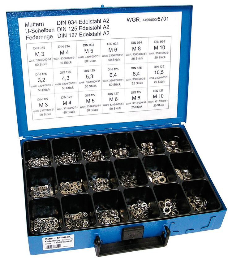 Kleiderhaus sort.dinparts v2a