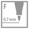 Stabilo write-4-all fein (0,7 mm) Permanentmarker – 4 Stk.