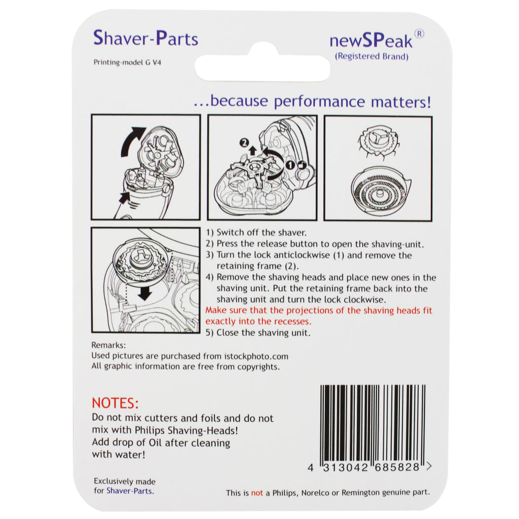 Shaverparts Shaver-Parts ScheerHoofd ALT HQ9 HQ177