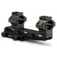 Konus Cantilever Assembly Universal